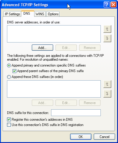 DNS Configuration.